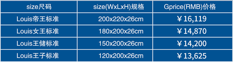 Louis路易斯-2108#(图3)