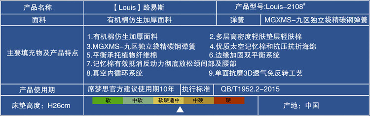 Louis路易斯-2108#(图2)
