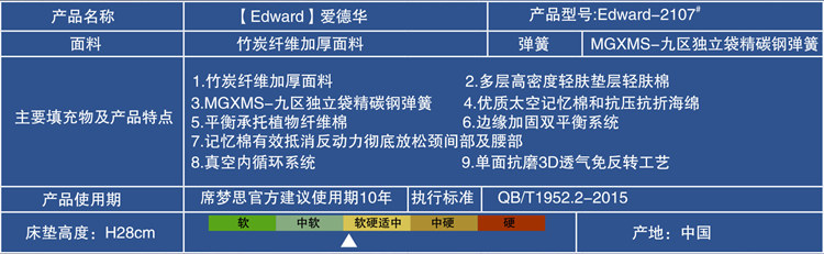 Edward爱德华-2107#(图2)