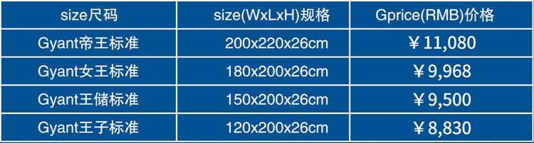 Grant格兰特-2112#(图3)