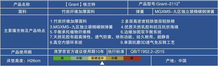 Grant格兰特-2112#(图2)