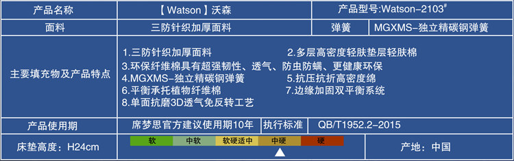 Watson沃森-2103#(图2)