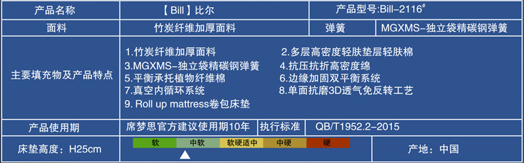 Bill比尔-2116# Roll up mattress卷包床垫(图2)