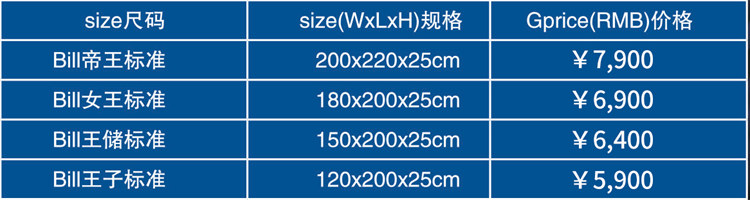 Bill比尔-2116# Roll up mattress卷包床垫(图3)