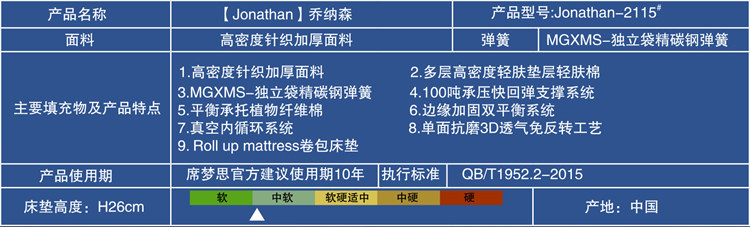 Jonathan乔纳森-2115# Roll up mattress卷包床垫(图2)