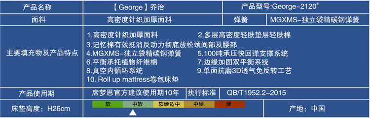 George乔治-2120# Roll up mattress卷包床垫(图2)