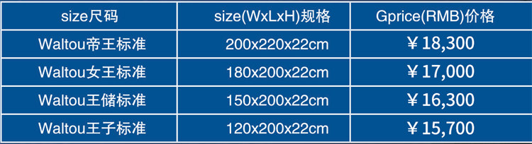 Waltou沃尔顿-6D#(图3)