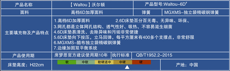 Waltou沃尔顿-6D#(图2)