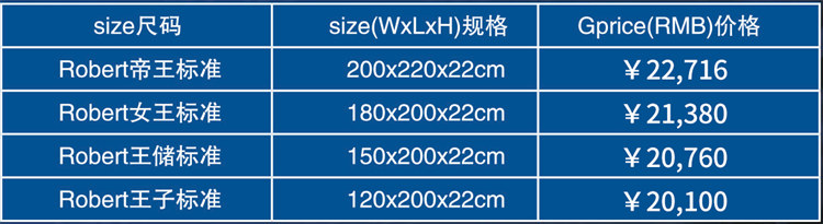 Robert罗伯特-5D#(图3)