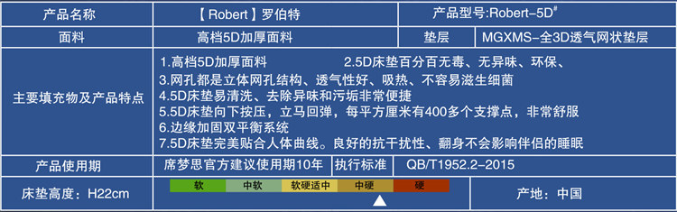 Robert罗伯特-5D#(图2)