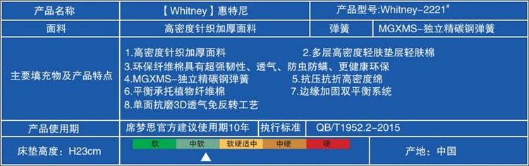 Whitney惠特尼-2221#(图1)