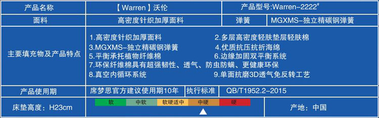 〖Warren〗沃伦-2222#(图1)
