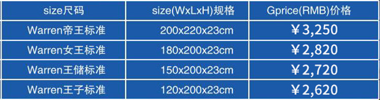 〖Warren〗沃伦-2222#(图2)
