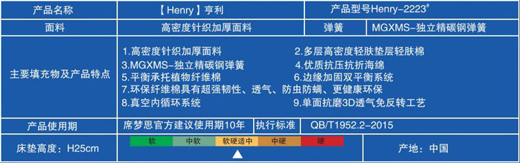 Henry亨利-2223#(图1)