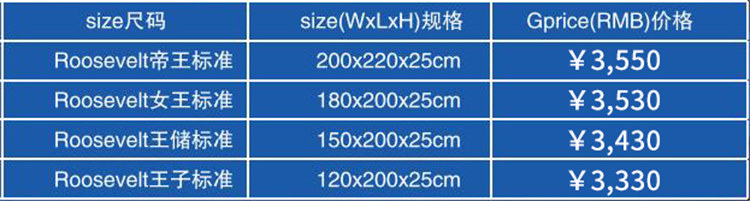 〖Rooseveit〗罗斯福-2225#(图2)