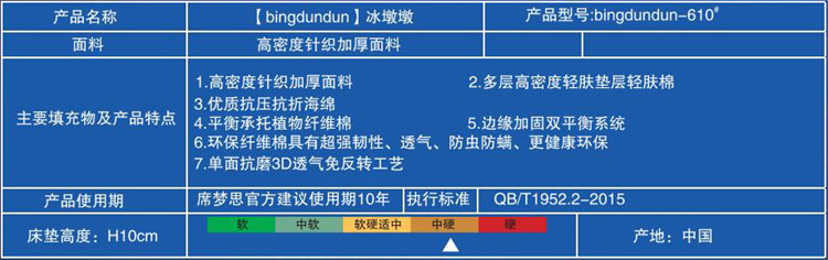 〖bingdundun〗冰墩墩-610#(图1)