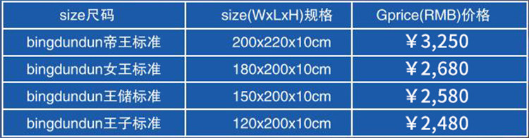 〖bingdundun〗冰墩墩-610#(图2)