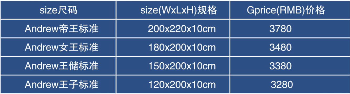 fefb1662f14ab7c153c950f972e54b8.png