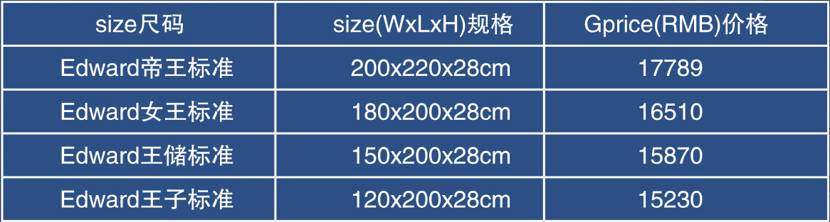 席梦思-9-2-2107.JPG