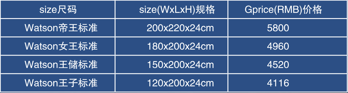 席梦思-13-2-2103.jpg