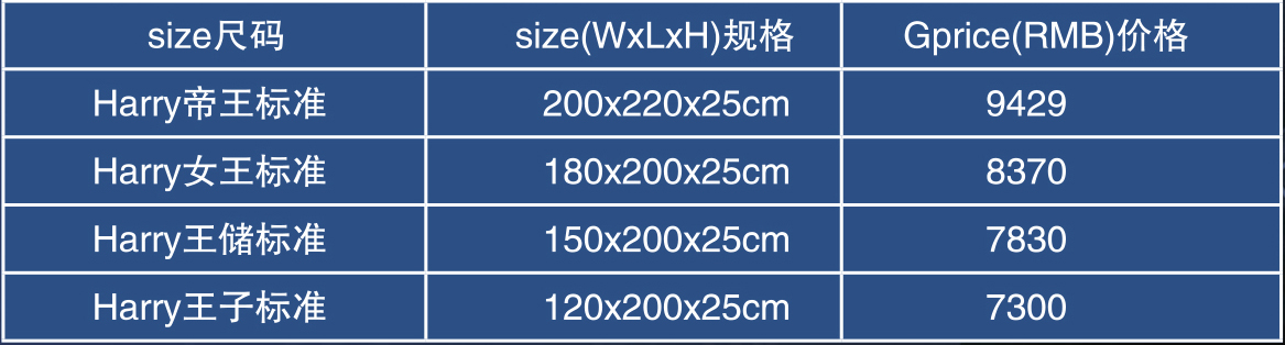 席梦思-46-2119-2.jpg