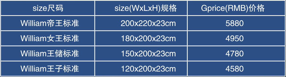 席梦思-23-2232-2.jpg