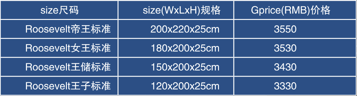 席梦思-18-2225-2.JPG